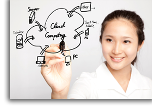A woman drawing a cloud computing diagram on a clear screen.